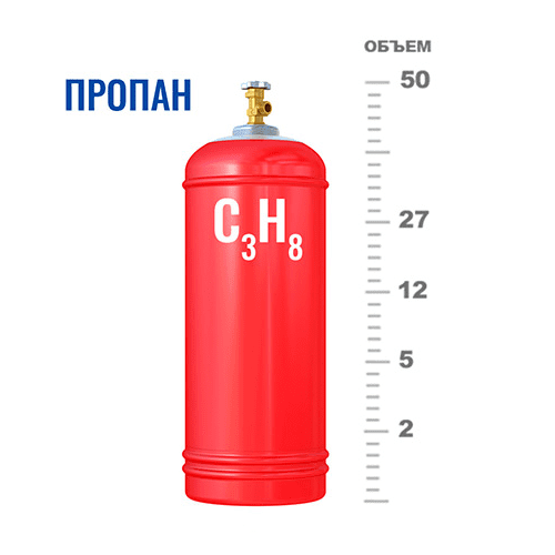 Газовые баллоны для пропана в Востряково